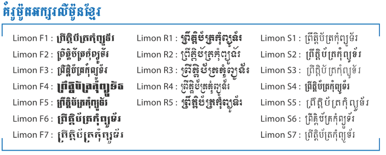 Khmer Limon Fonts free download